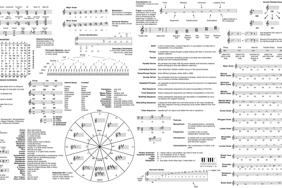 https://www.tokyopianoschool.jp/wp-content/uploads/2023/06/musical_theory_home.webp